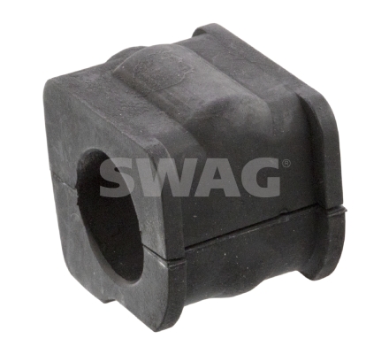 Ulożenie priečneho stabilizátora SWAG